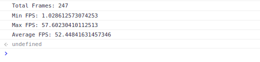 Result of our script